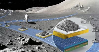 Железная дорога на Луне. NASA взяло в разработку новые футуристические концепции