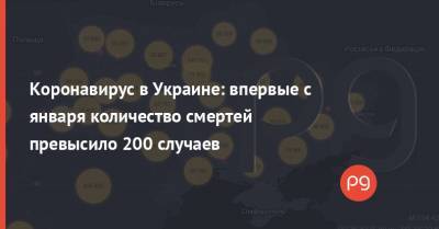 Коронавирус в Украине: впервые с января количество смертей превысило 200 случаев