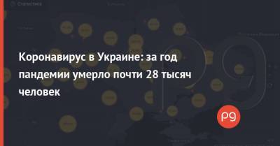 Коронавирус в Украине: за год пандемии умерло почти 28 тысяч человек