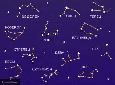 Астролог назвала три знака зодиака, которых в марте ждет материальное благополучие - newinform.com