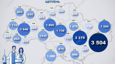 Карта вакцинации: ситуация в областях Украины на 11 марта