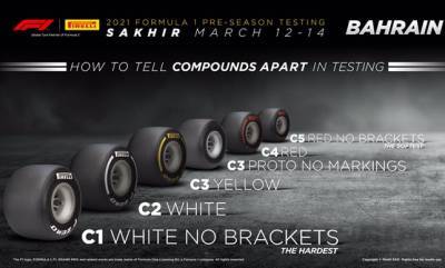 В Pirelli представили маркировку шин для тестов