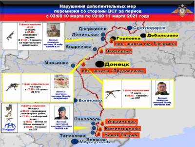 НМ ДНР уничтожили украинский минометный расчет в ответ на обстрелы