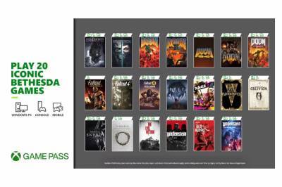 20 популярных игр Bethesda пополнят библиотеку игр Xbox Game Pass 12 марта