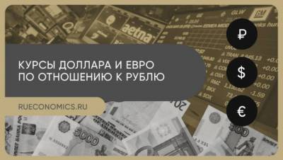 Курс евро на открытии торгов составил 87,93 рубля