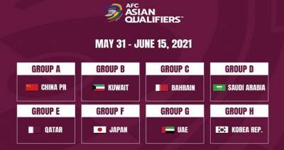 Июньские матчи сборной Таджикистана в отборе ЧМ-2022 пройдут в Японии