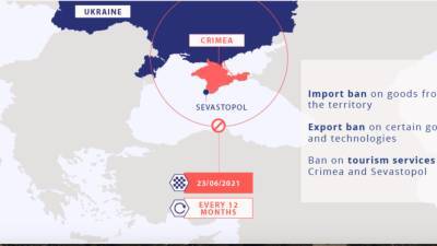 ЕС продлил санкции за подрыв суверенитета Украины еще на полгода