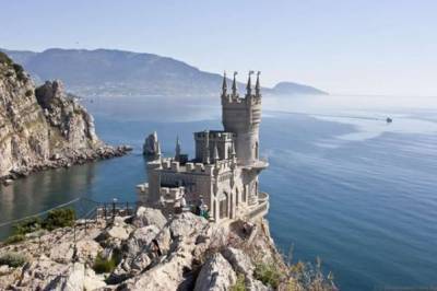 «Остров Крым»: Как Украина «слила» полуостров, а теперь голосит об аннексии