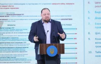 Законопроект про місцевий референдум може бути готовий наступного тижня, – Стефанчук
