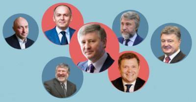 За 2020 год состояние украинских миллиардеров существенно выросло: новый рейтинг Forbes