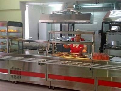 Кормят детей полусырыми котлетами, салат мешают голыми руками: «ужасы» школьной столовой в Перми (видео)