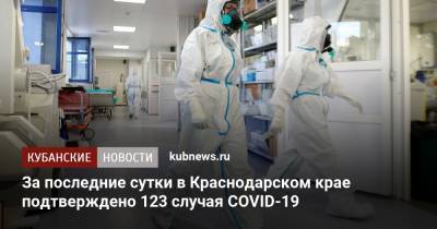 За последние сутки в Краснодарском крае подтверждено 123 случая COVID-19