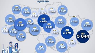 Карта вакцинации: ситуация в областях Украины на 14 марта