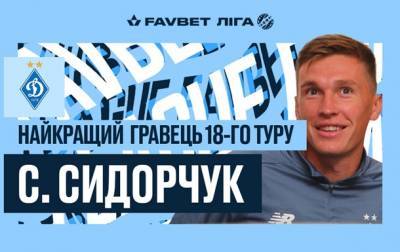 Сидорчук признан лучшим игроком тура УПЛ, Луческу - лучший тренер