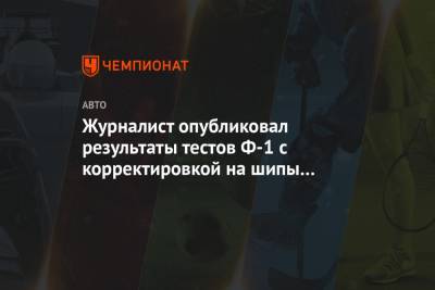 Журналист скорректировал результаты тестов Ф-1 с учётом шин и топлива. «Хаас» уступает 3,8