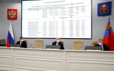 Сергей Цивилёв прокомментировал возобновление работы перинатального центра в Кемерове