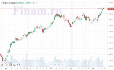 Рынок открылся повышением, акции нефтяников под давлением