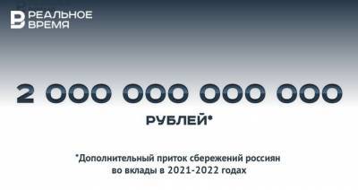 2 триллиона рублей вернут в банки россияне за полтора года — много это или мало?