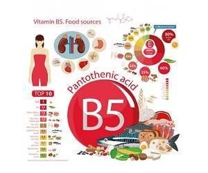 Витамин В5: боли в суставах и другие признаки нехватки пантотеновой кислоты