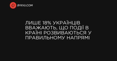 Лише 18% українців вважають, що події в країні розвиваються у правильному напрямі
