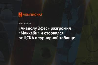 «Анадолу Эфес» разгромил «Маккаби» и оторвался от ЦСКА в турнирной таблице