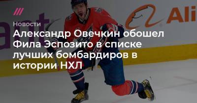 Александр Овечкин обошел Фила Эспозито в списке лучших бомбардиров в истории НХЛ