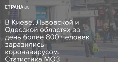 В Киеве, Львовской и Одесской областях за день более 800 человек заразились коронавирусом. Статистика МОЗ