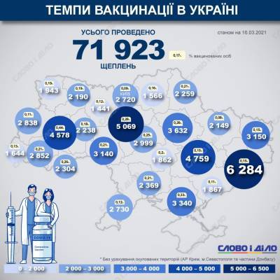 Карта вакцинации: ситуация в областях Украины на 16 марта