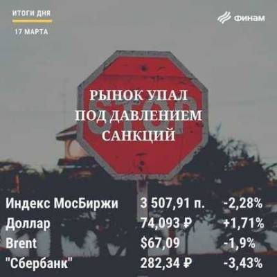 Итоги среды, 17 марта: Санкционные риски снова уронили российский рынок и рубль