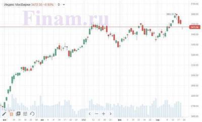 Российский рынок открылся падением - продают "Башнефть" и "Газпромнефть"