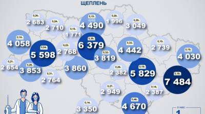 Карта вакцинации: ситуация в областях Украины на 18 марта
