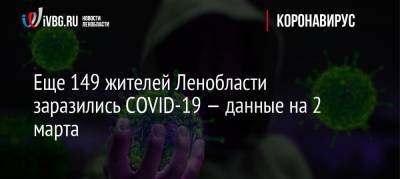 Еще 149 жителей Ленобласти заразились COVID-19 — данные на 2 марта