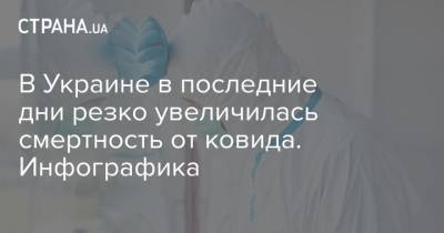 В Украине в последние дни резко увеличилась смертность от ковида. Инфографика