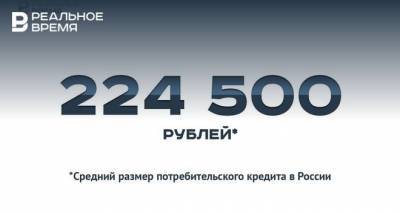 Потребкредит в 224,5 тысячи рублей — это много или мало?