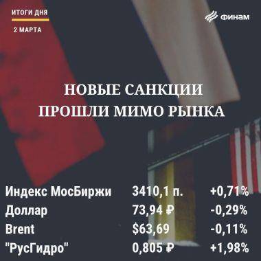 Итоги вторника, 2 марта: Рынок РФ со сдержанным оптимизмом воспринял объявленные санкции