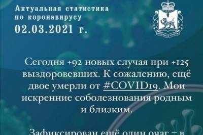 Еще 92 жителя Псковской области заразились коронавирусом