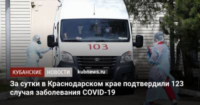 За сутки в Краснодарском крае подтвердили 123 случая заболевания COVID-19