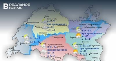 Сегодня в Татарстане ожидается до +1 градуса и сильный ветер