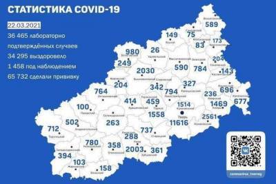 Появились актуальные данные о распространении коронавируса по Тверской области