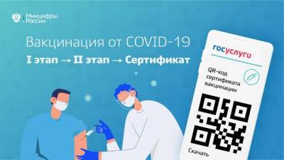 В России упрощено получение электронного сертификата о вакцинации