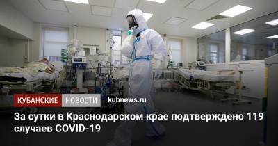 За сутки в Краснодарском крае подтверждено 119 случаев COVID-19