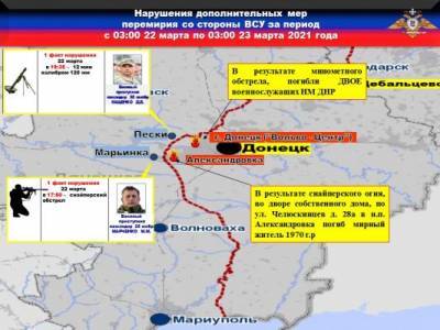 «Будем открывать огонь» — в ДНР заявили о готовности отвечать на обстрелы