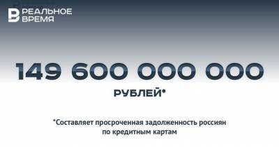 149,6 млрд рублей долгов по кредиткам россиян — это много или мало?