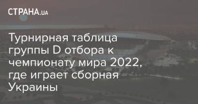 Турнирная таблица группы D отбора к чемпионату мира 2022, где играет сборная Украины