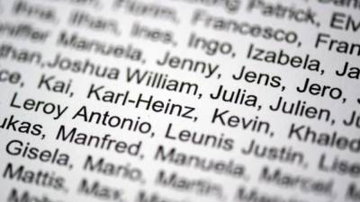 YouGov-опрос: эти имена немцы все еще не любят