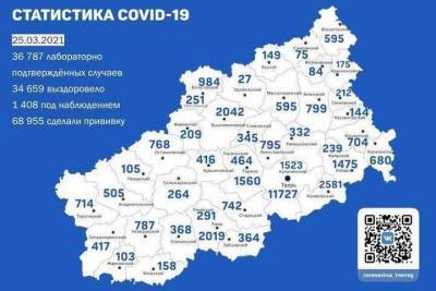 В девяти муниципальных образованиях Тверской области не зафиксировано новых случаев заражения Covid-19