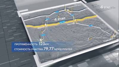 Новые мосты появятся на четвертом этапе строительства трассы М-12 «Москва — Казань» в Нижегородской области
