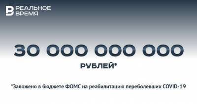 30 млрд рублей на реабилитацию переболевших ковидом — это много или мало?