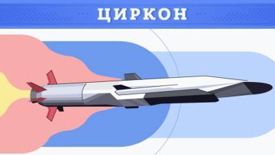 Летно-конструкторские испытания ракеты "Циркон" завершились