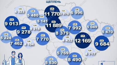 Карта вакцинации: ситуация в областях Украины на 26 марта